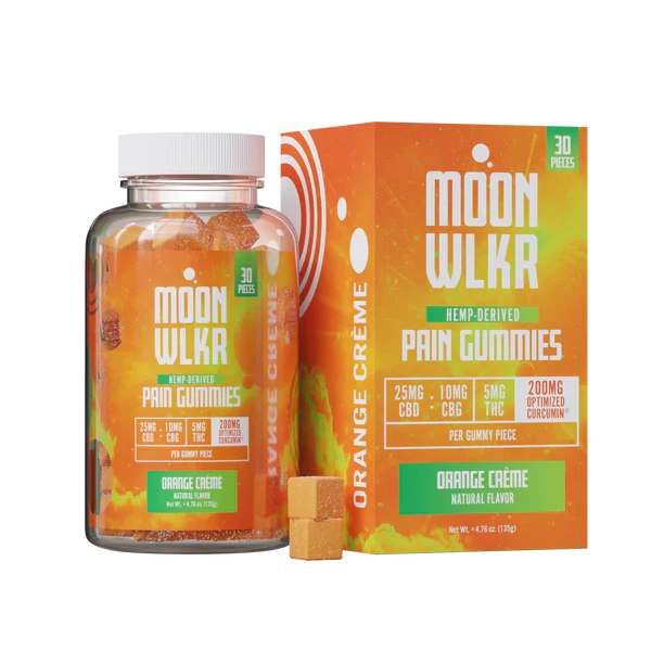 THC Pain Relief Gummies Australia