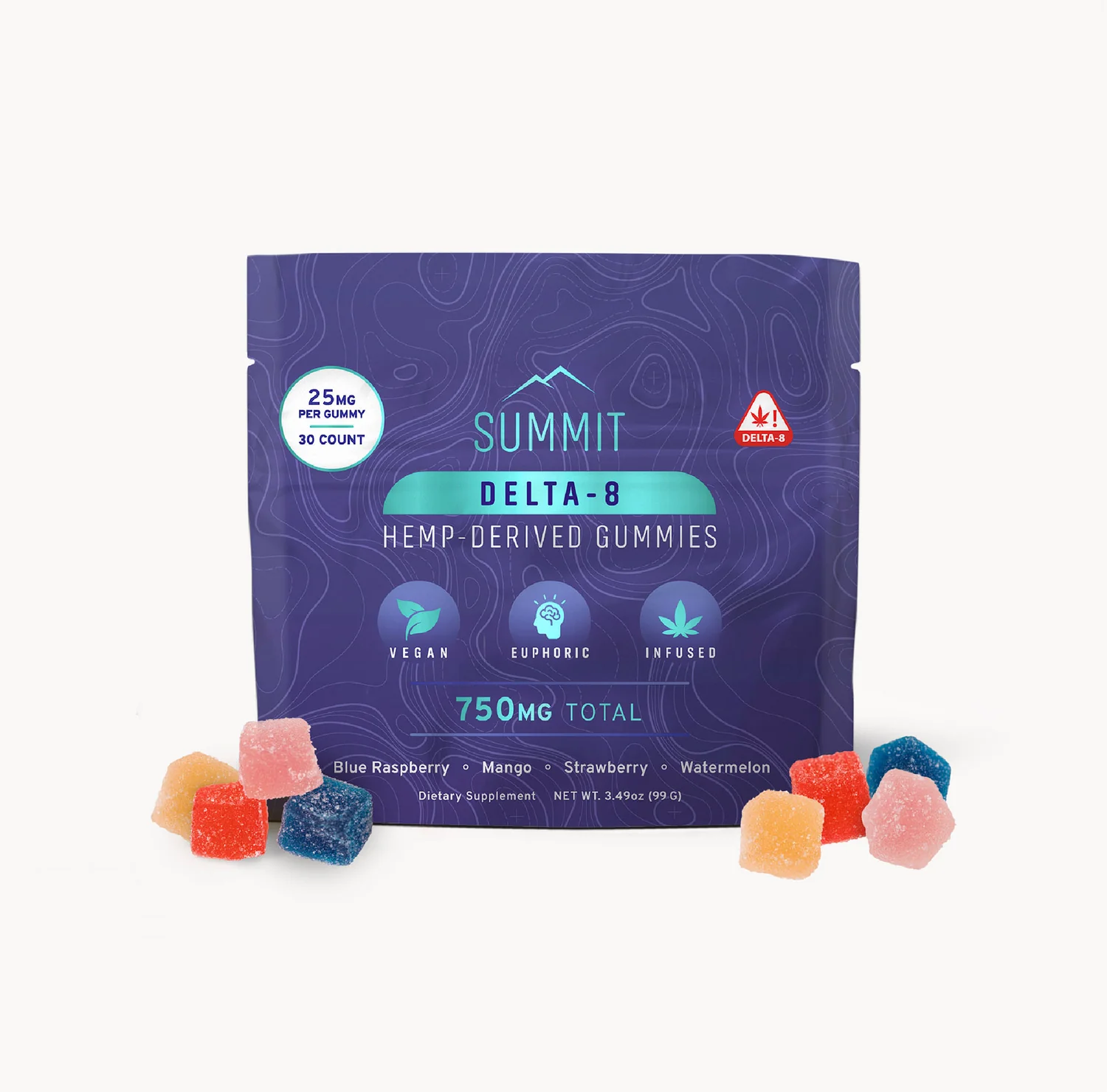 Hemp Derived THC Gummies Australia