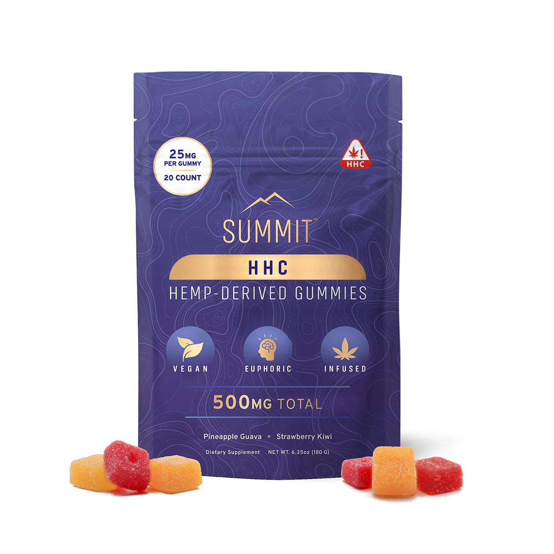 Summit HHC Gummies Australia